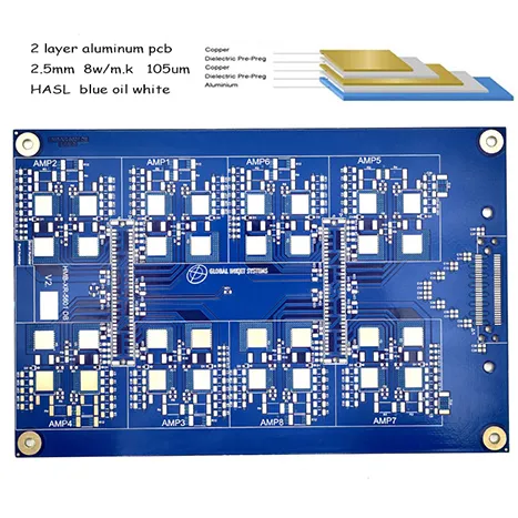 Flexible Leiterplatte: Die flexible Revolution zukünftiger elektronischer Produkte